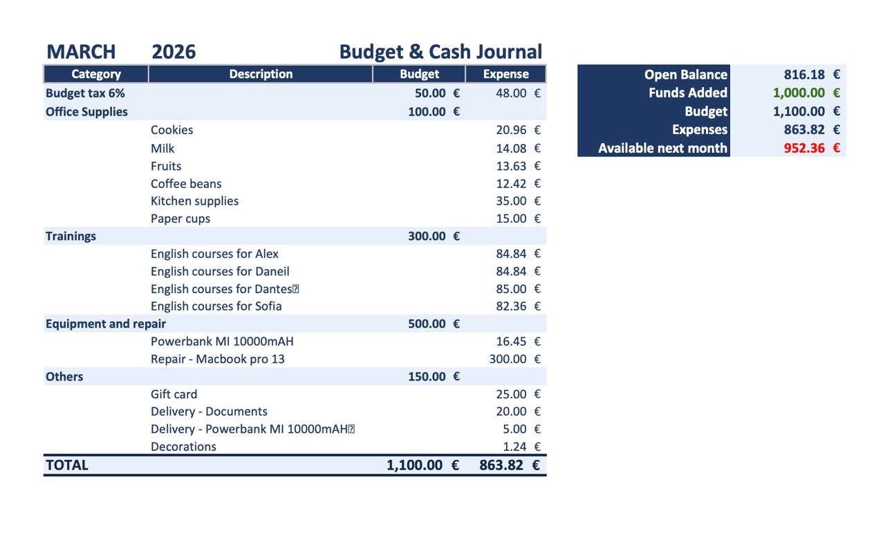Excel report — styled monthly export ready for accounting